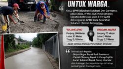 LPM Sukahati Optimalkan Dana Kelurahan, Untuk Betonisasi Jalan dan Pemberdayaan Warga Lokal