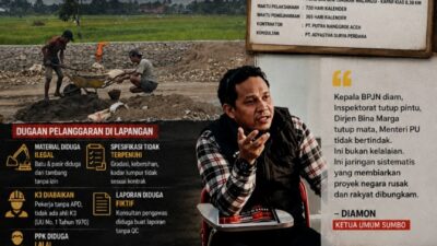 SUMBO Klaim Ditolak Saat Hendak Melapor ke Inspektorat Kementerian PU