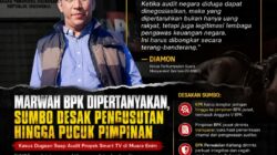 Marwah BPK Dipertanyakan, SUMBO Desak Pengusutan Hingga Pucuk Pimpinan