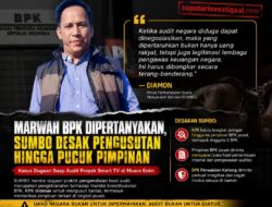 Marwah BPK Dipertanyakan, SUMBO Desak Pengusutan Hingga Pucuk Pimpinan