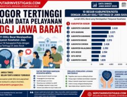 Bogor Tertinggi dalam Data Pelayanan ODGJ Jawa Barat