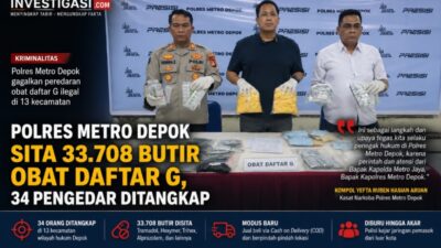 Polres Metro Depok Sikat Peredaran Obat Daftar G, 34 Pengedar Ditangkap