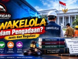 SWAKELOLA Dalam Pengadaan Barang dan Jasa